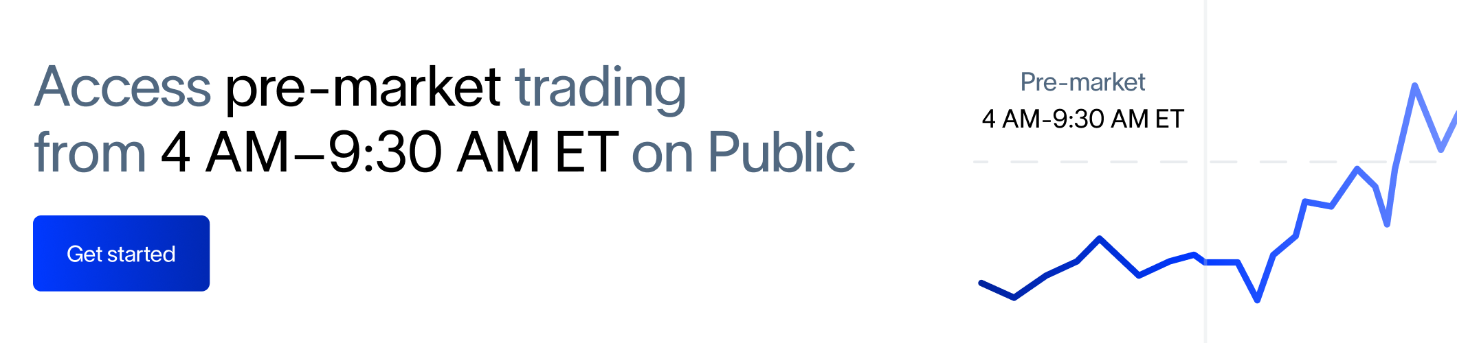 Pre-market trading